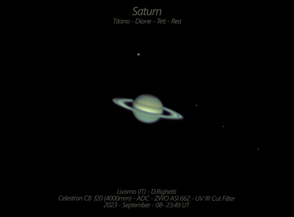 Saturno con Titano, Dione, Teti e Rea