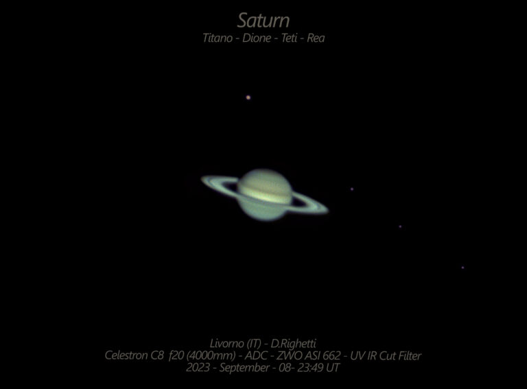 Saturno con Titano, Dione, Teti e Rea