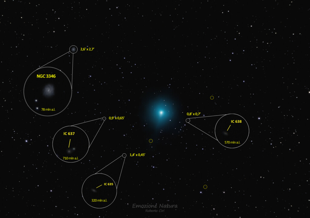 Cometa 69/P Tsuchinshan