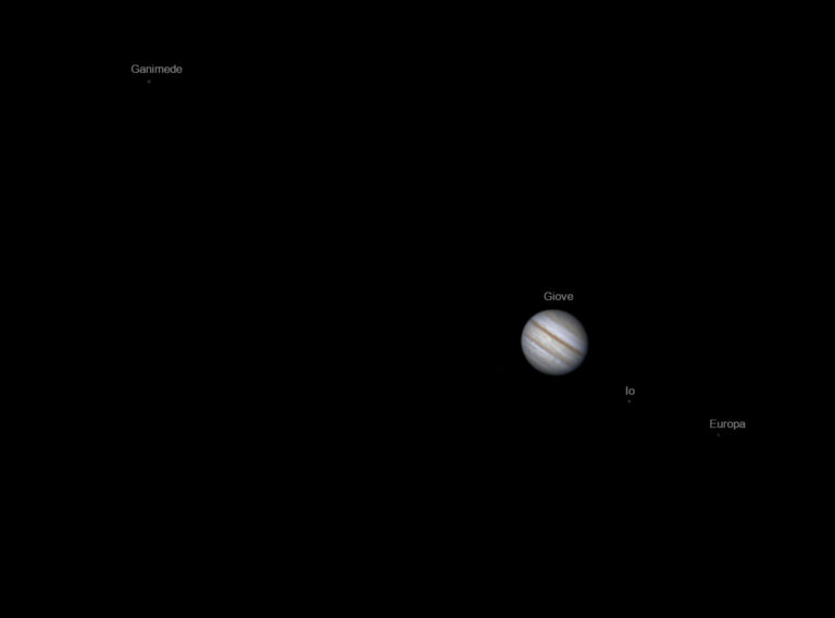 Giove del 3-07-2022
