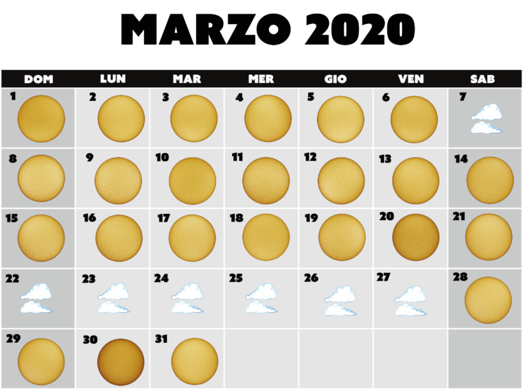 Mio personale calendario solare del mese di marzo 2020