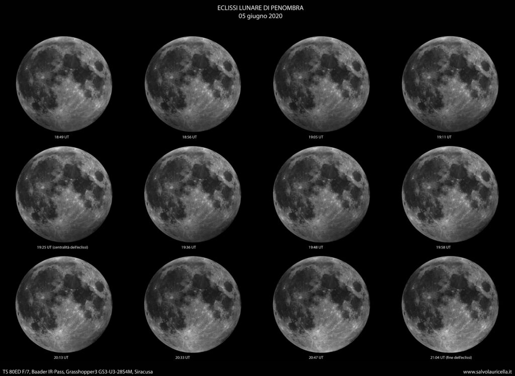 Eclissi lunare di penombra