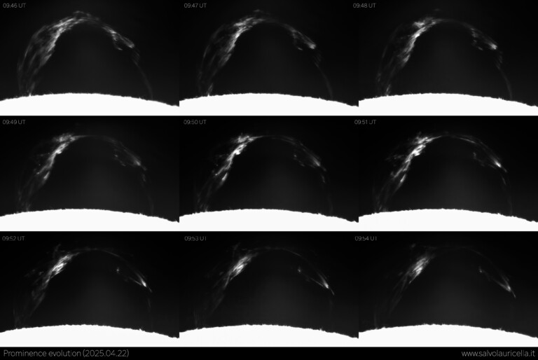Prominence evolution